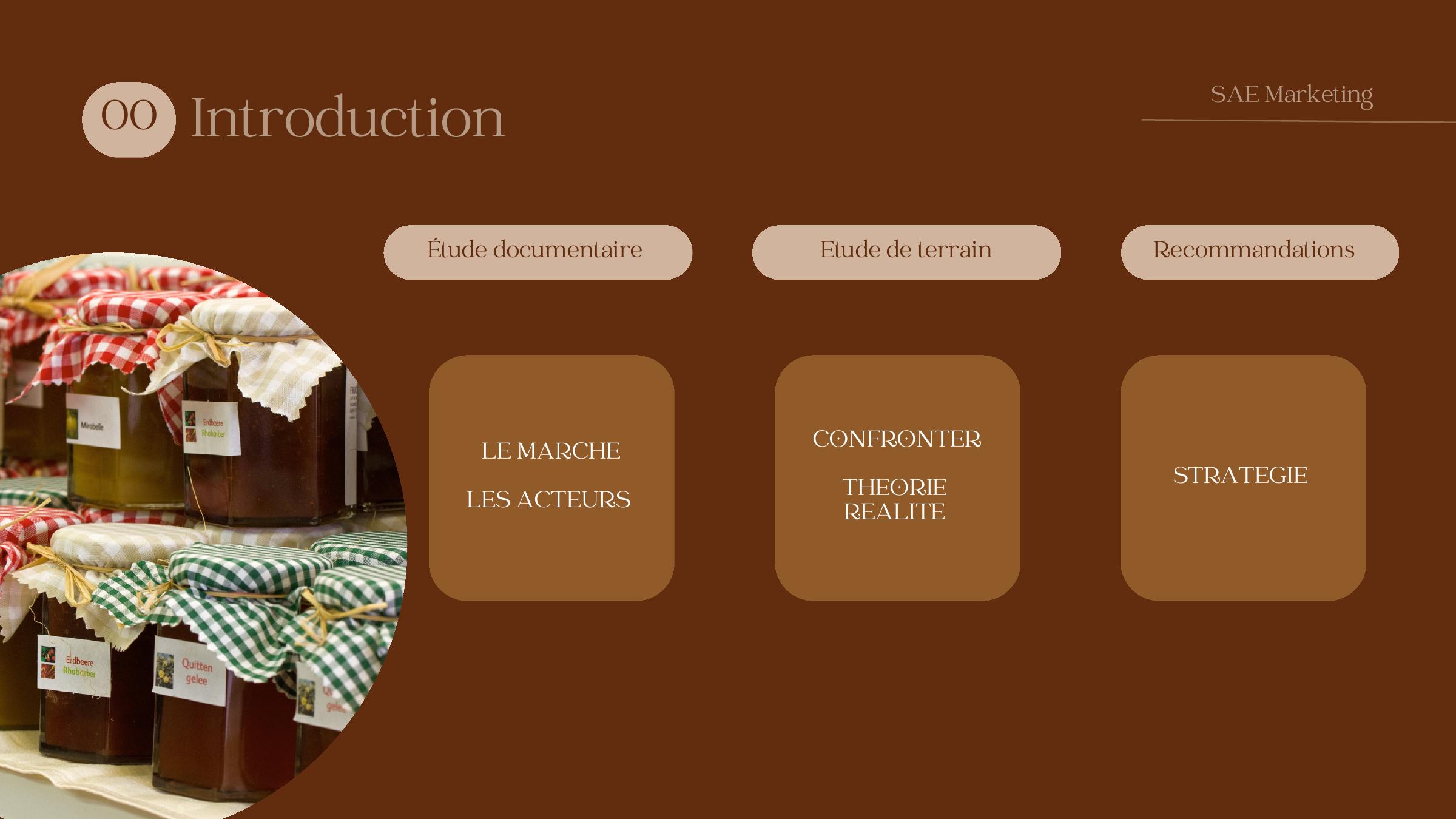 Contexte et Objectifs