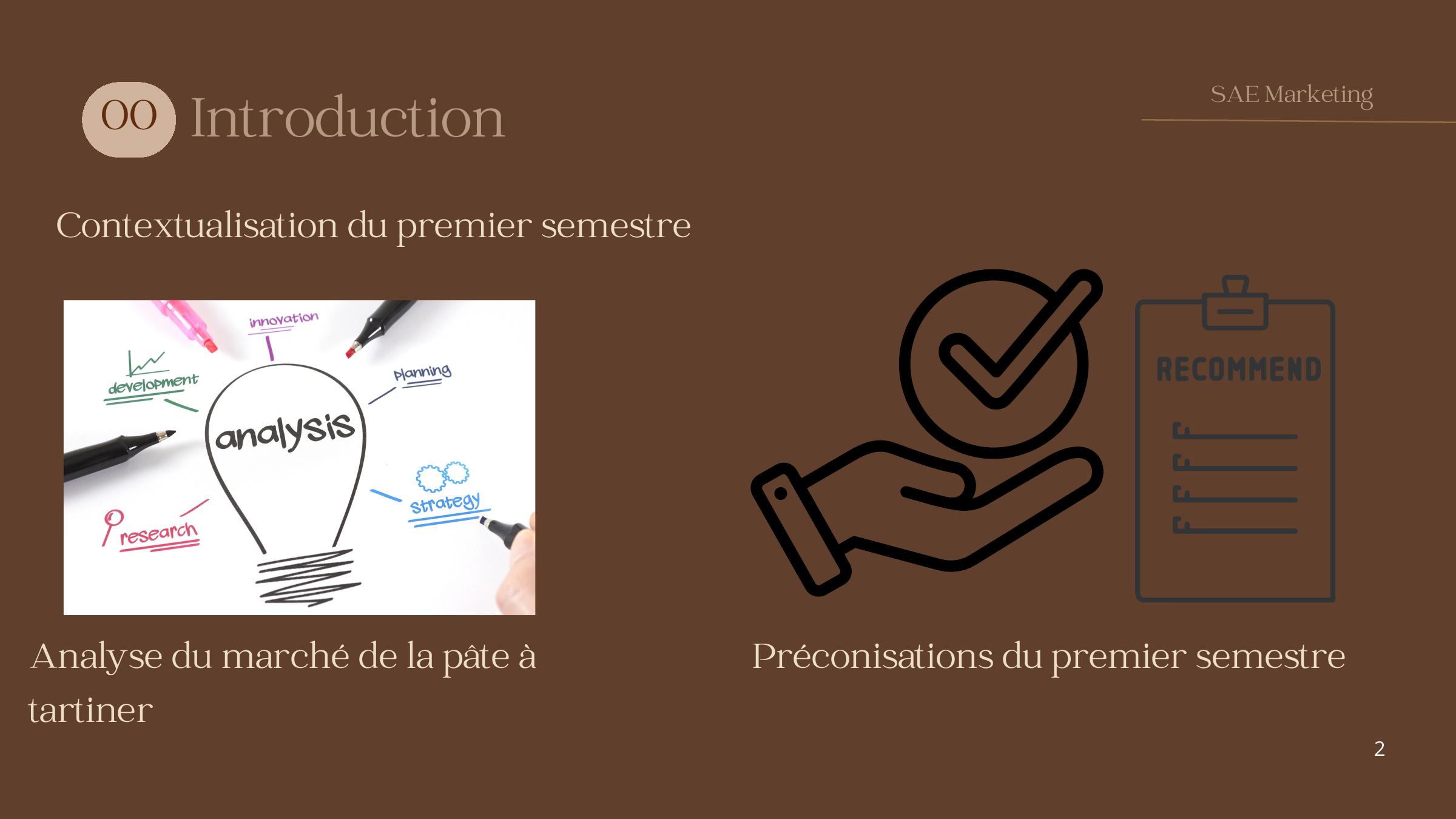 Stratégie marketing