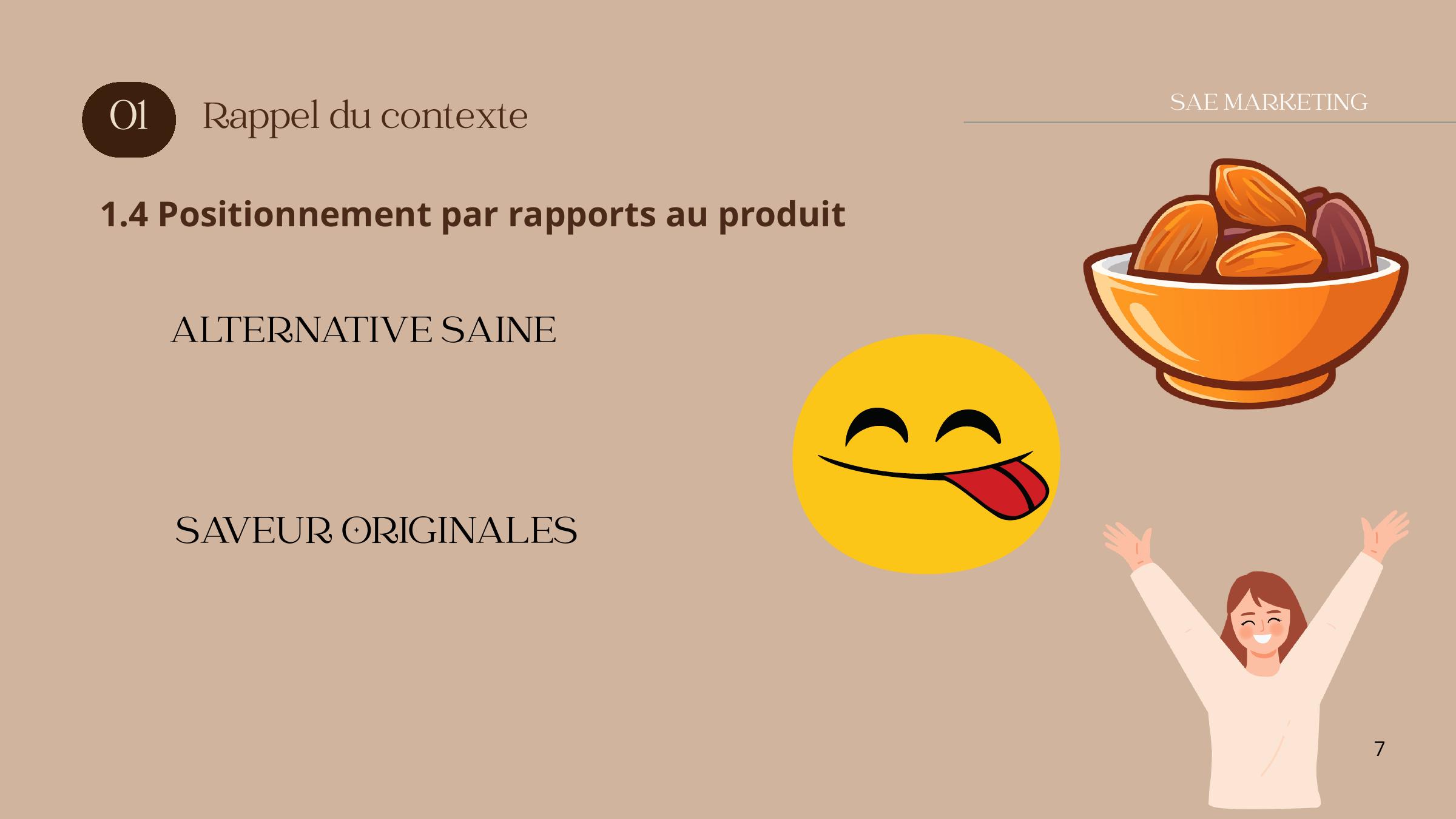 Mix Prix Distribution