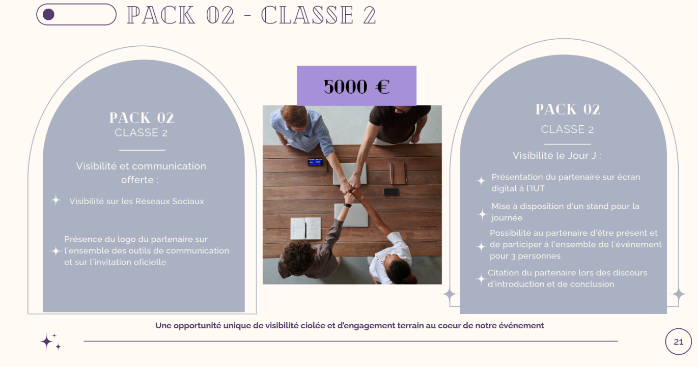 Pack 02 — 5 000 €