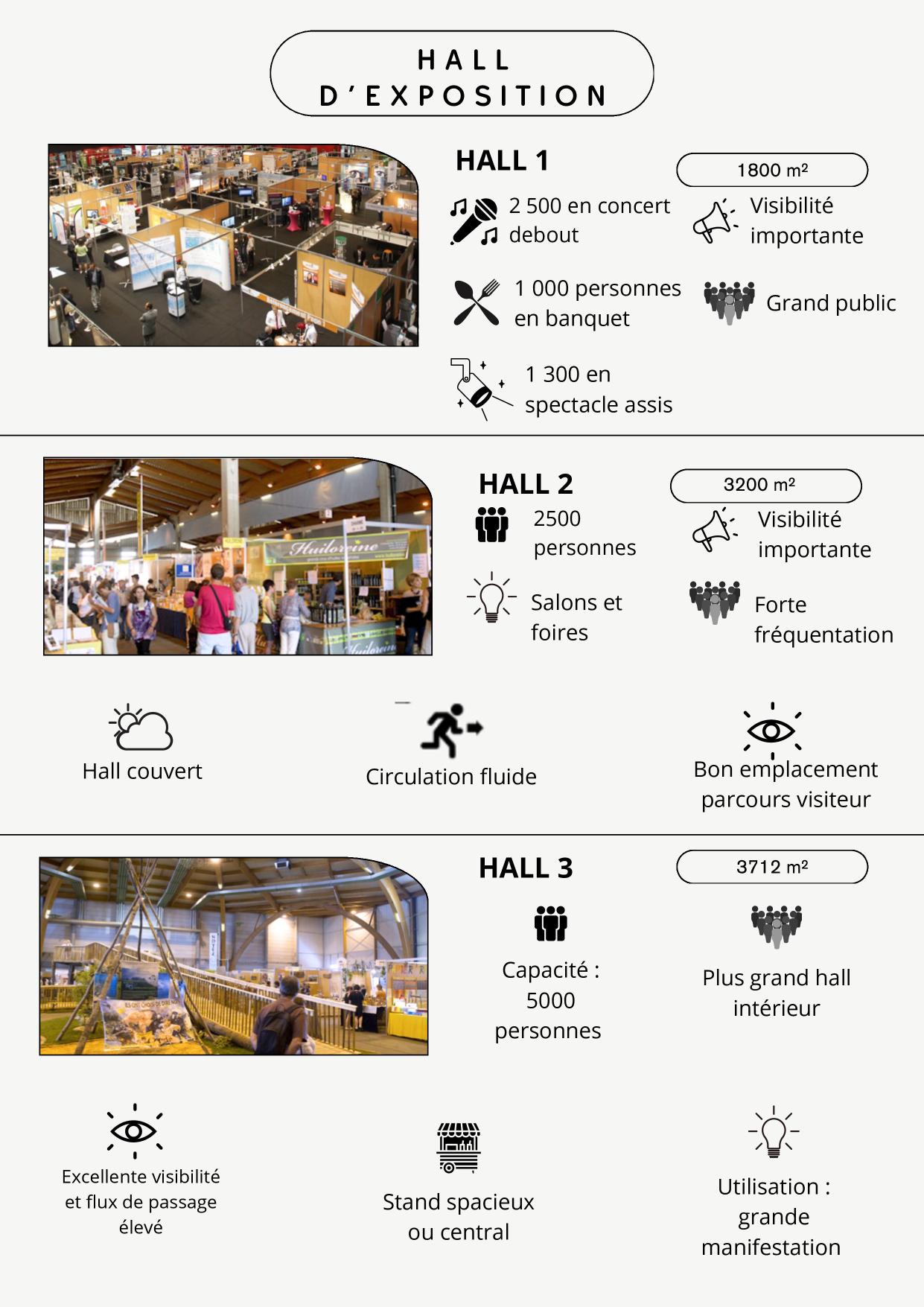 Catalogue Halls 1, 2 et 3
